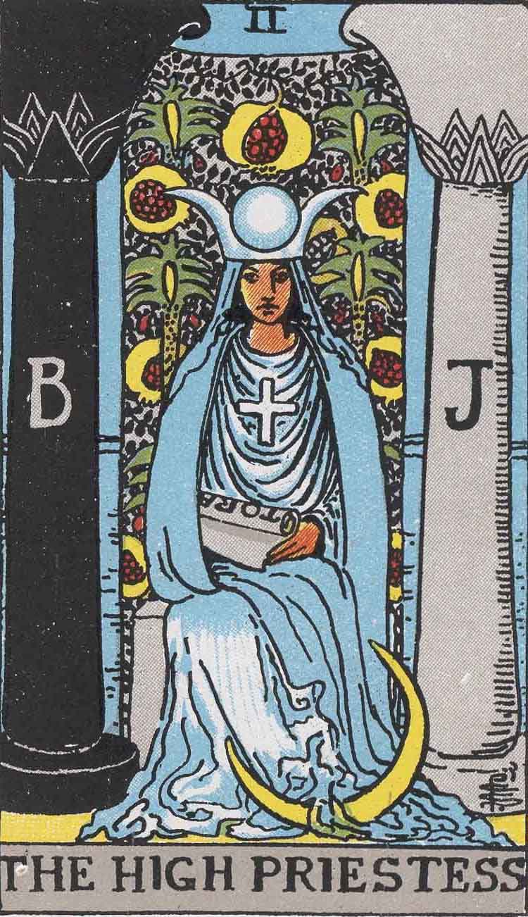 Ancestral Reading